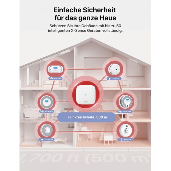 X-Sense WLAN Rauch- und Kohlenmonoxid Melder SC07-MR, Smart Vernetzter CO Melder, mit X-Sense Home Security-App, 1 Rauchgas-Melder und CO-Detektor mit 1 SBS50 Basisstation, SC07-MR11