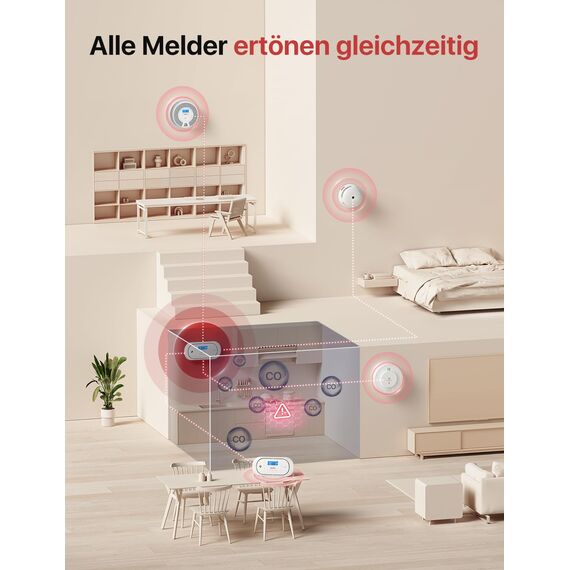 X-Sense Funkvernetzter CO Melder, Nicht kompatibel mit Basisstation SBS50, TÜV-Zertifiziert, Kohlenmonoxid Melder mit austauschbarer Batterie, XC01-WR, 2 Stück