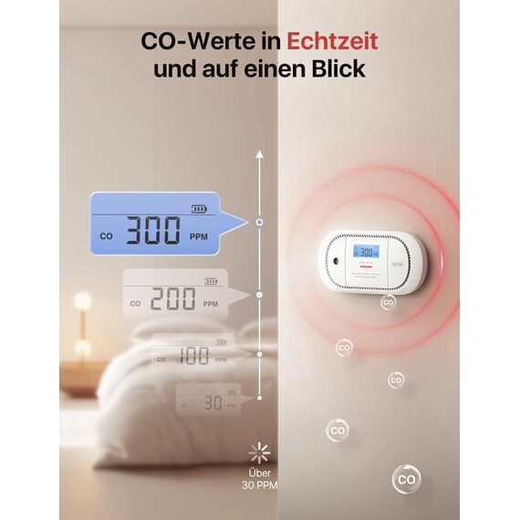 X-Sense Funkvernetzter CO Melder, Nicht kompatibel mit Basisstation SBS50, TÜV-Zertifiziert, Kohlenmonoxid Melder mit austauschbarer Batterie, XC01-WR, 1 Stück