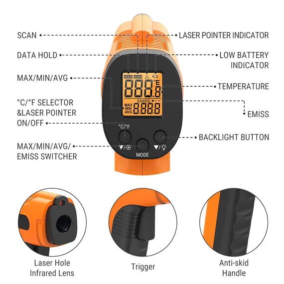 ThermoPro TP30 Infrarot Thermometer Digital Laser Temperaturmessgerät -50°C ~ 550°C Emissionsgrad einstellbar MAX/MIN/AVG-Messwerte (NICHT für Mensch) Ideal für Klimaanlage, Automotor, Bodenheizung