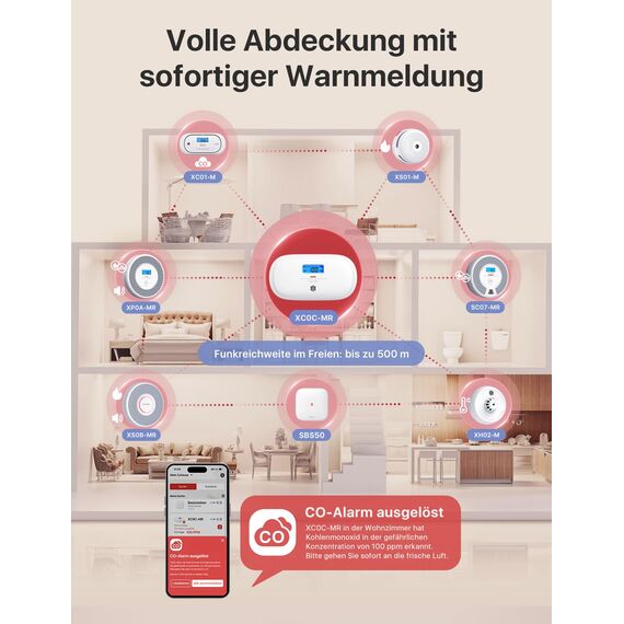 X-Sense Smart Kohlenmonoxid Melder, TÜV Rheinland Zertifiziert, mit Digitalanzeige, austauschbarer Batterie, App-Steuerung, mit Basisstation SBS50, XC0C-MR11, 1 Stück