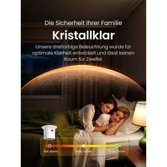 Heiman MINI Kohlenmonoxid-Melder mit Figaro-Sensor – 10 Jahre Sensorlebensdauer, CO Melder mit wechselbarer Batterie (10 Jahre) & 85 dB Alarm, EN 50291 konform