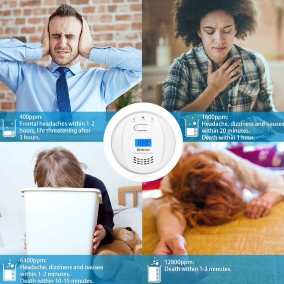 Heiman CO Melder Alarm Kohlenmonoxidmelder mit digitaler LCD-Anzeige EN50291, 10 Jahren Sensorlaufzeit?mit Austauschbar Batterie, Prüftaste (723ESY-Rund)