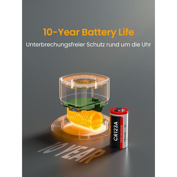 Heiman MINI Kohlenmonoxid-Melder mit Figaro-Sensor – 10 Jahre Sensorlebensdauer, CO Melder mit wechselbarer Batterie (10 Jahre) & 85 dB Alarm, EN 50291 konform