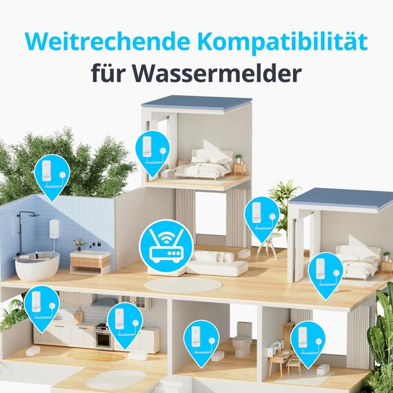 SwitchBot WLAN Wassermelder, Smart Wassersensor, 100dB einstellbarer Alarm & App-Benachrichtigung, IP67 wasserdicht, Wasserleck-Detektor für Zuhause mit 1m Sensorkabel, kein Hub erforderlich(nur 2.4G)