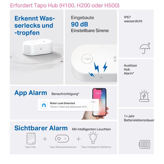 TP-Link Tapo T300 Smarter Wasserleck-Sensor, Tapo Hub erforderlich, eingebaute 90Db einstellbare Sirene, Sensor & APP & Hub-Alarm, IP67 wasserdicht, 1+Jahr Batterielebensdauer, Flexible Platzierung
