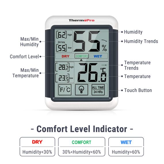 ThermoPro TP55 digitales Thermo-Hygrometer Innen Thermometer Hygrometer Temperatur- und Luftfeuchtigkeitmessgerät mit Indikator 2er Set für Raumklimakontrolle