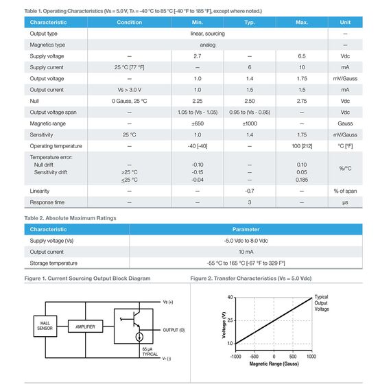 ALLECIN 49E OH49E SS49E Hall Sensor Linearer Hall Effekt Sensor 3 Poliger Magnetdetektor Lineare Hall-Effekt-Sensoren Hallsensor Hallsensoren TO-92S (Packung mit 20 Stück)