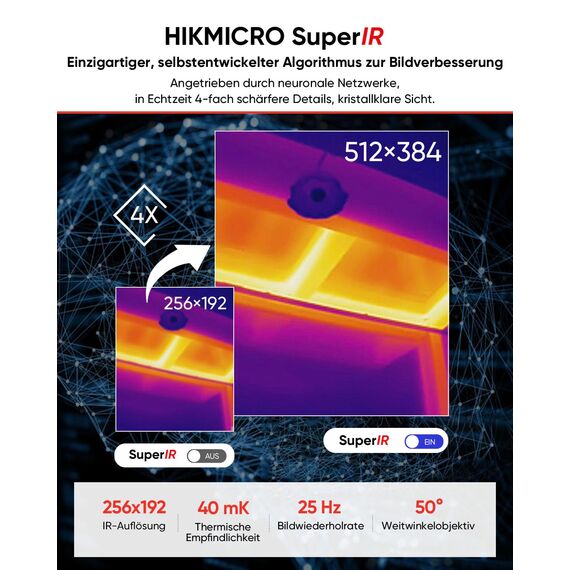 HIKMICRO Mini2 V2 Wärmebildkamera für Android/iOS, 256×192 IR-Auflösung, Thermobildkamera, 512×384 SuperIR, unterstützt iPhone 15/16/17, 25Hz, USB-C/Lightning-Anschluss(Kein Zubehör)
