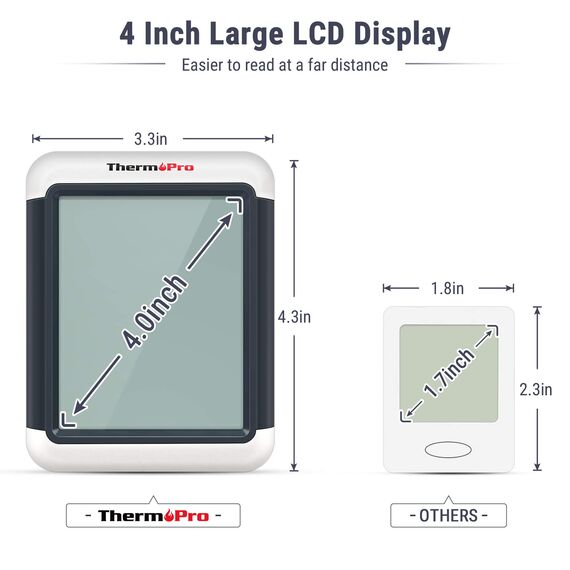 ThermoPro TP55 digitales Thermo-Hygrometer Innen Thermometer Hygrometer Temperatur- und Luftfeuchtigkeitmessgerät mit Indikator 2er Set für Raumklimakontrolle