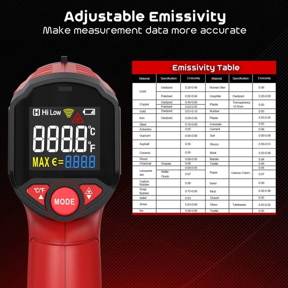 Infrarot-Thermometer, SQECH Temperaturmessgerät -50℃~ 600℃(-58℉~1112℉), mit Einstellbarem Emissionsgrad und Farbiger Hintergrundbeleuchtung, für Kochen, Pizzaofen, Kühlschrank, Industrie (Rot)