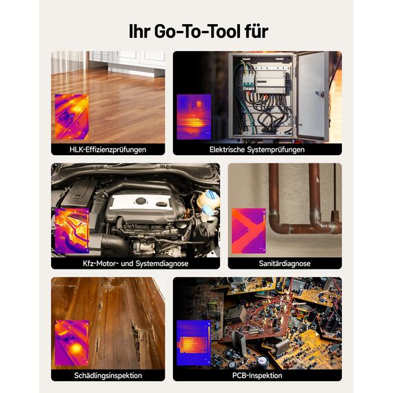 TOPDON TC002C Duo Wärmebildkamera für Android iPhone iOS, 512×384 TISR-Superauflösung Infrarot Kamera mit USB-C, 25Hz, 40mK, -20°C bis 550°C, zur Inspektion von Gebäuden, Fahrzeugen, Leckagen, HLK