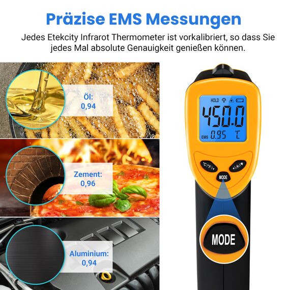 Etekcity Infrarot Thermometer -50 bis +610°C, Digital IR Pyrometer berührungslos Temperaturmessgerät, LCD Beleuchtung (Nicht für Menschen) für Kochen/Pizza Oven/Gefrierschrank/Industrie