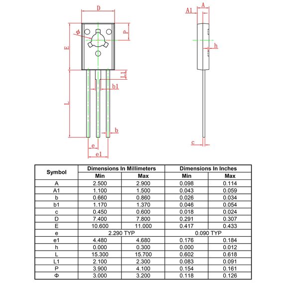 ALLECIN 20 Stück BD139 Leistungstransistor NPN BD 139 Spannungsregler IC Audio Leistungsverstärker Triode Transistor TO-126 1,5A 80V