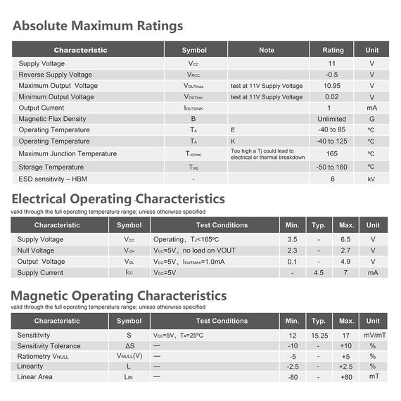 ALLECIN AH3503 Hall Effekt Sensor 3503 Linearer Hall-Effekt-Sensor 3 Poliger Magnetdetektor Hall-Effekt-Sensoren TO-92S Linear Hallsensoren 3Pin (Packung mit 20 Stück)