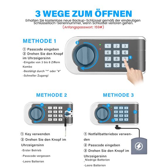 Mini Safe Tresor für Zuhause, MöBeltresor Klein mit Feuerfest Wasserdicht Geldtasche, Kleiner Tresor Sicherheitssafe mit Zahlenschloss,Tresore Kinder Wandtresor für Geld Medikamente Schmuck