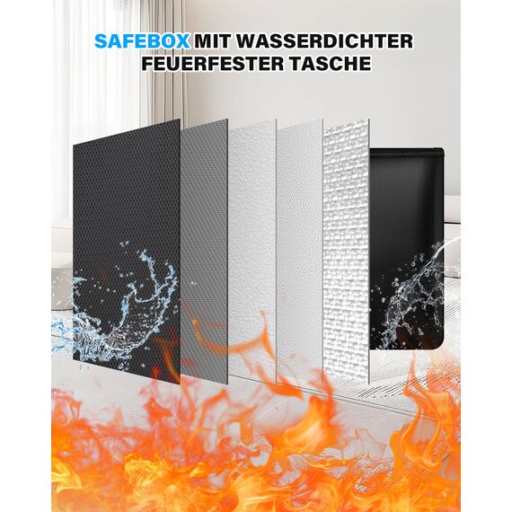 Mini Safe Tresor für Zuhause, MöBeltresor Klein mit Feuerfest Wasserdicht Geldtasche, Kleiner Tresor Sicherheitssafe mit Zahlenschloss,Tresore Kinder Wandtresor für Geld Medikamente Schmuck