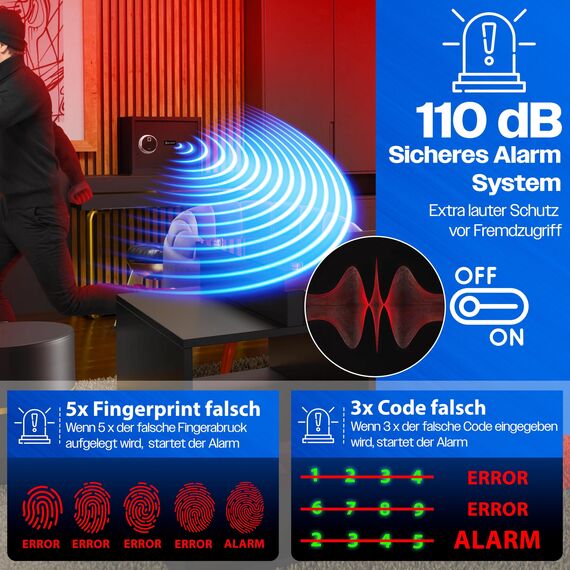 KESSER® Elektr. Tresor mit Fingerabdruck & Schlüssel S | Inkl. Notfallakku | Elektronischer Safe | 3x Doppelbolzenverriegelung | Boden Wandtresor | Möbeltresor | Panzerschrank Zahlenschloss Schwarz