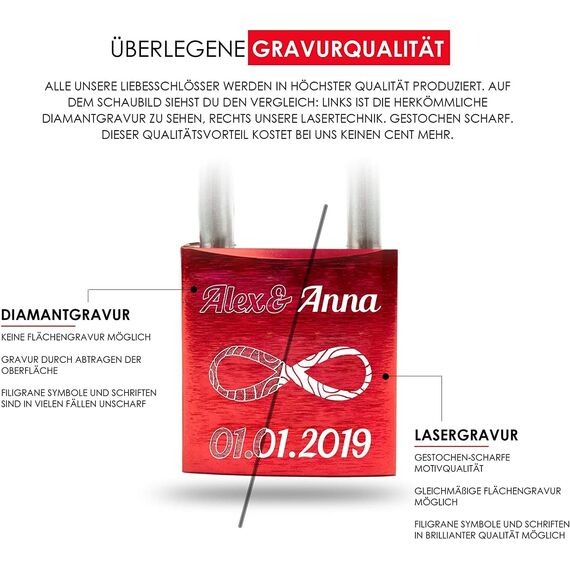 Geschenkfreude Liebesschloss mit Gravur und Schlüssel - Dein einzigartiges Liebes Schloss mit Gravur - Geschenke für Paare - Jahrestag Geschenk für Sie - Partner Geschenke für Ihn