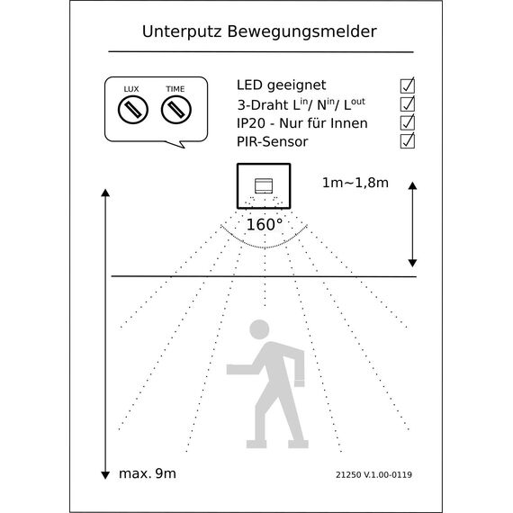 ChiliTec Bewegungsmelder 160° PIR Sensor einstellbar 3-Draht 230V 9m Reichweite Unterputz Wandmontage LED-geeignet Parallel-Schaltung Weiß