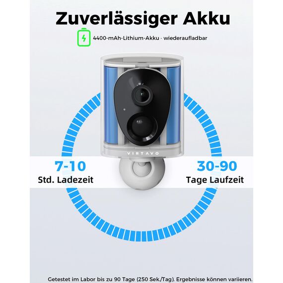 VIRTAVO 2K 3MP Überwachungskamera Aussen Akku, WLAN Kabellose Kamera für Außen/Innen, Starlight Farb‑Nachtsicht, PIR‑Bewegungserkennung, 2‑Wege Audio, SD/Cloud ohne Pflicht‑ABO, 2,4 GHz, VF1