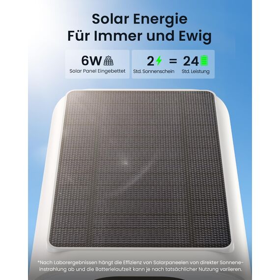 ieGeek 2K Überwachungskamera Aussen Akku, 2.4Ghz überwachungskamera Aussen Solar mit Built-In Solarpanel，Farbnachtsicht, PIR-Bewegungserkennung, Alexa, 2-Wege-Audio,Weiß(2 Pack)