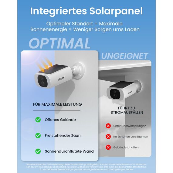 ieGeek 2K Überwachungskamera Aussen Akku, 2.4Ghz überwachungskamera Aussen Solar mit Built-In Solarpanel，Farbnachtsicht, PIR-Bewegungserkennung, Alexa, 2-Wege-Audio,Weiß(2 Pack)