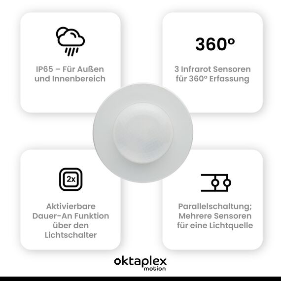Oktaplex 2er Set Pia Präsenzmelder Aussen & Innenbereich 360° Infrarot Bewegungsmelder IP65 230V Aufputz Bewegungssensor weiß