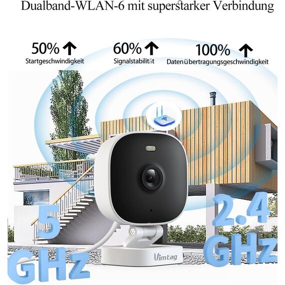 VIM TAG 2,5K Mini Überwachungskamera Aussen, 5G WLAN Kamera Überwachung Außen,Außenkamera mit Farbige Nachtsicht,Aussenkamera für KI-Bewegungserkennung, 2-Wege-Audio,IP66,Alexa,Cloud/SD Card