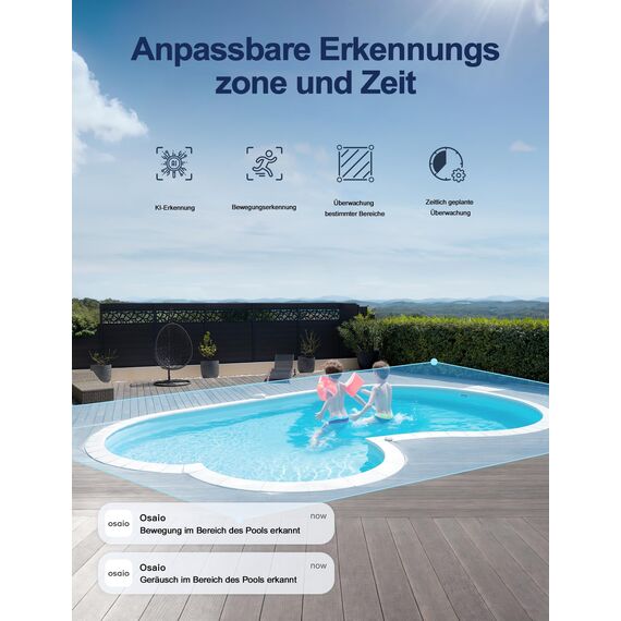 GNCC GK2 WLAN Überwachungskamera Aussen mit KI-Bewegungserkennung, 1080P, 360°-Schwenk-Neige-Funktion, IP65 wasserdicht, Farb-Nachtsicht, Zwei-Wege-Audio, Cloud- & SD-Karten-Speicher