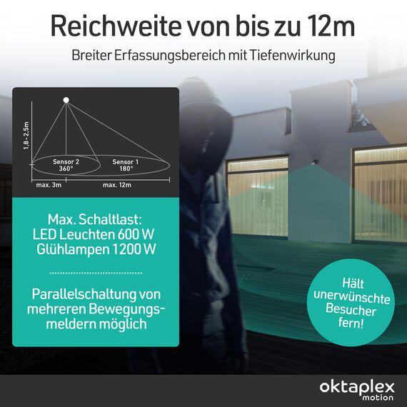 Oktaplex Bea Bewegungsmelder Eckmontage Aussen IP65 PIR-Sensor schwenkbar 180° 12m Reichweite 230V anthrazit Aufputz Motion Sensor