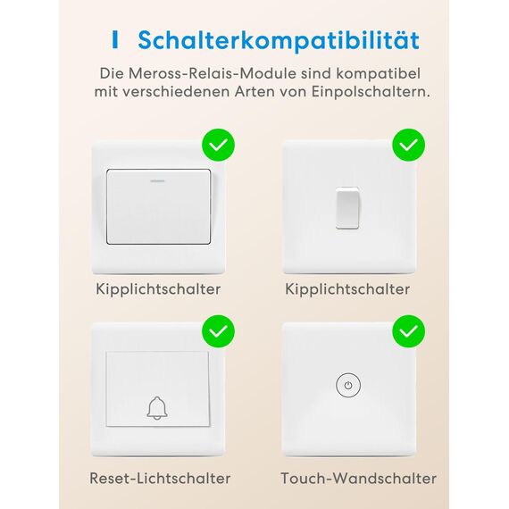 Meross MSS815 - Matter WLAN Schalter Unterputz, 4 Stück | Neutral Erforderlich | Lichtsteuerung, Energieverbrauch & Zeitschaltuhr | Kompatibel mit HomeKit, Alexa, Google Home und Home Assistant