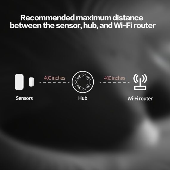 Aqara Tür - und Fenstersensor, Erfordert Aqara Hub, Zigbee-Verbindung, Drahtloser Detektor für Alarmanlage und Smart Home, Kompatibel mit Zigbee, Apple HomeKit, Alexa und IFTTT