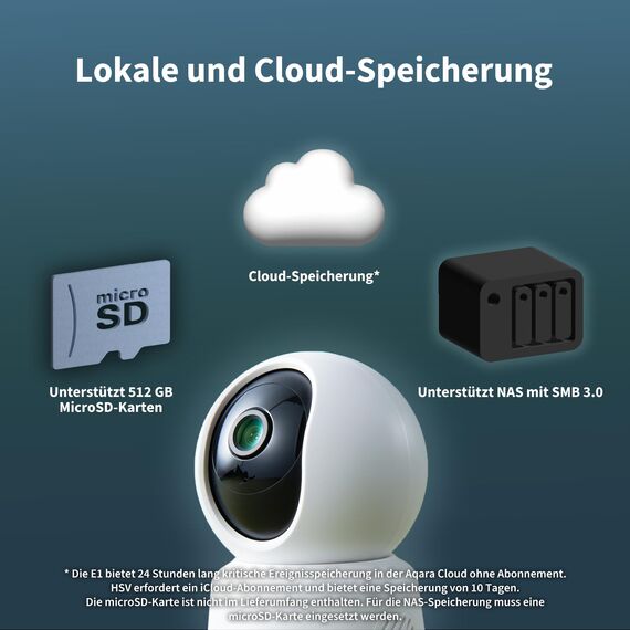 Aqara 2K Innenraum Sicherheit Kamera E1, Schwenken & Neigen, HomeKit Secure Video, Zwei-Wege-Audio, Nachtsicht, Personenverfolgung, Wi-Fi 6, Unterstützt HomeKit, Alexa, Google Home, SmartThings, IFTTT