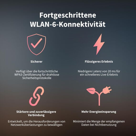 Aqara 2K Innenraum Sicherheit Kamera E1, Schwenken & Neigen, HomeKit Secure Video, Zwei-Wege-Audio, Nachtsicht, Personenverfolgung, Wi-Fi 6, Unterstützt HomeKit, Alexa, Google Home, SmartThings, IFTTT