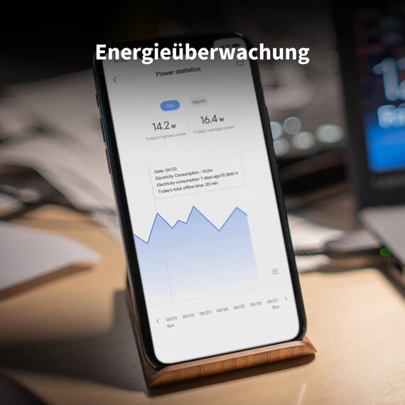 Aqara Zigbee Steckdose, Erfordert Aqara Hub, Smarte Steckdose mit Strommessung, Programmierung, Timer-Modus und Sprachsteuerung, Funktioniert mit HomeKit, Alexa, Google Assistant und SmartThings