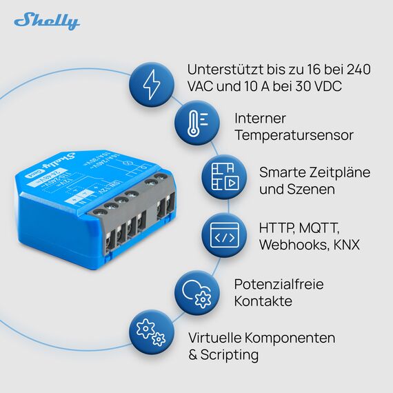 Shelly 1 Gen4 - WLAN Smart Relais Schalter, Potentialfreier Kontakt, 1 Kanal, 16A, Lichtschalter, Garagentoröffner, Smart Home, Zeitschaltuhr, Alexa & Google, Matter, Kein Hub Erforderlich (2 Stück)