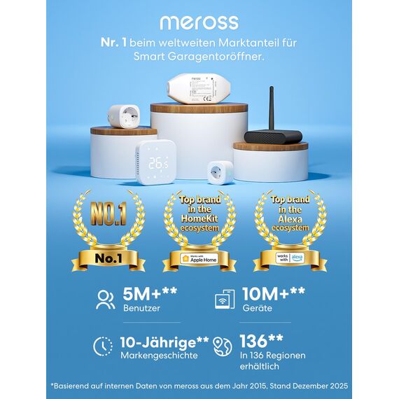 Meross Smart Garagentoröffner Fernbedienung, kompatibel mit CarPlay, Apple HomeKit, Siri, Alexa und Google, Universal WLAN Garagentoröffner mit Benachrichtigung, Sprachsteuerung, Auto-Close und Timer