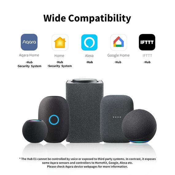 Aqara Hub E1(2.4 GHz Wi-Fi Erforderlich), Smart Home Bridge für Alarmanlage, Heim-Automatisierung, Zigbee 3.0, Unterstützt HomeKit, Alexa, Google Assistant, IFTTT
