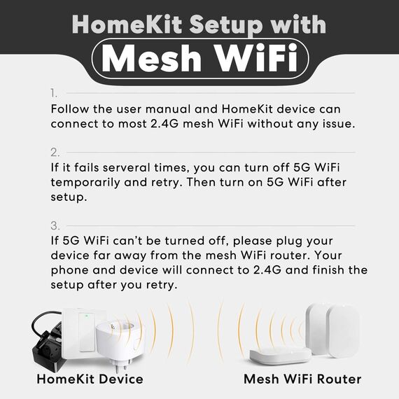 meross WLAN Steckdose, Smart Plug kompatibel mit Alexa, Apple HomeKit, Google Assistant und SmartThings, Timer und Fernbedienung (1)