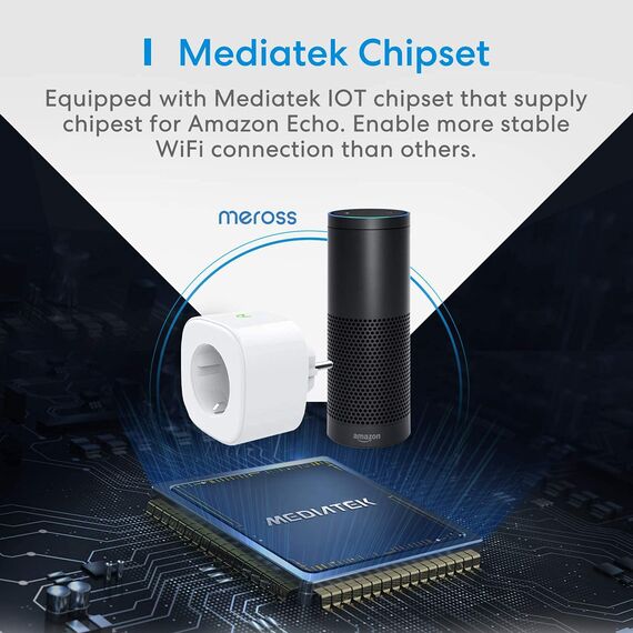 meross WLAN Steckdose, Smart Plug kompatibel mit Alexa, Apple HomeKit, Google Assistant und SmartThings, Timer und Fernbedienung (1)