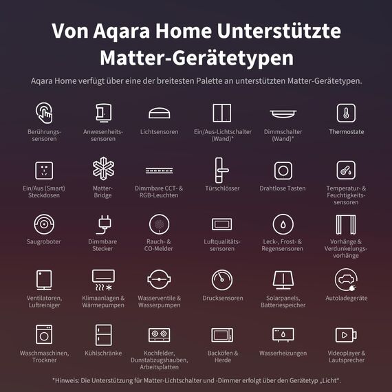 Aqara Hub M3 für Hausautomatisierung, Matter Controller, Thread Border Router, Zigbee, Bluetooth, Wi-Fi, PoE, IR, Unterstützt Alexa, Google Assistant, Apple HomeKit, SmartThings, IFTTT