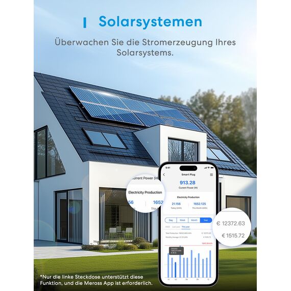 Meross WLAN Steckdose Outdoor mit Stromverbrauch, Smart Steckdose Stromzähler für Balkonkraftwerk Außensteckdose wasserdichte IP44, funktioniert mit HomeKit, Alexa und Google, 16A, 1.5m Kabel