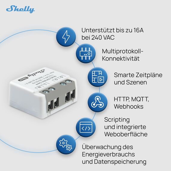 Shelly EM Mini Gen4, WLAN-betriebener Smart-Energiemesser bis zu 16A, Matter, Zigbee, Amperemeter, Voltmeter, Leistungsmessung, Fernsteuerung, Hausautomation, Kein Hub Erforderlich, 1 Stück