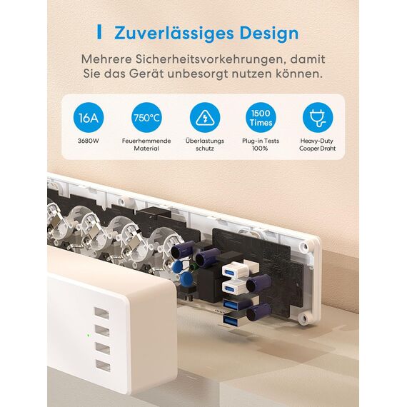 Meross Matter Steckdosenleiste GaN USB C Ladegerät 30W, Smart Mehrfachsteckdose WLAN Schnellladegerät funktioniert mit Alexa, Apple HomeKit und Google, 16A, FFS Ver.