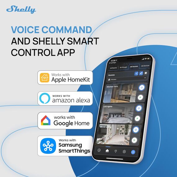 Shelly 2PM Gen4 - WLAN Smart Relais Schalter, Rolladenschalter, Stromzähler, 2 Kanäle, 16A, Lichtschalter, Smart Home, Zeitschaltuhr, Alexa, Google & HomeKit, Matter, Kein Hub Erforderlich