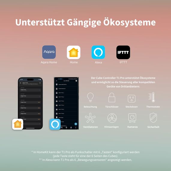 Aqara Cube Controller T1 Pro, ERFORDERT AQARA ZIGBEE 3.0 HUB, 6 Seiten zur Steuerung Verschiedener Szenarien und Diverse Aktionen zur Steuerung von Smart Geräten, unterstützt Homekit, Alexa und IFTTT