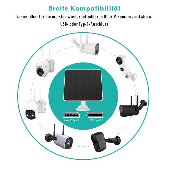 YCTechLife 6W Solarpanel für Akku Überwachungskamera Aussen, USB Solarmodul Kompatibel mit Wiederaufladbaren Batterie Betriebene Kamera, Solarmodul mit 9,8ft Ladekabel, High efficiency
