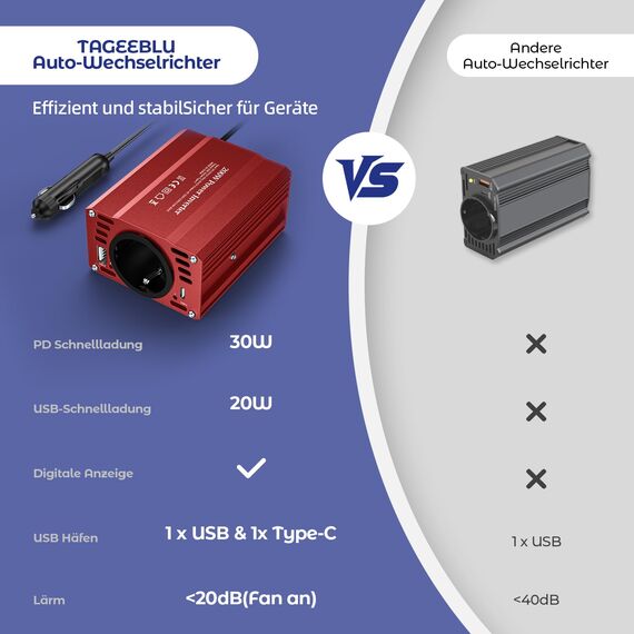 TAGEEBLU 200W Wechselrichter 12V auf 230V, spannungswandler 12v 230v mit 1 Steckdosen、Type-C 30W、USB-Schnellladung 20W