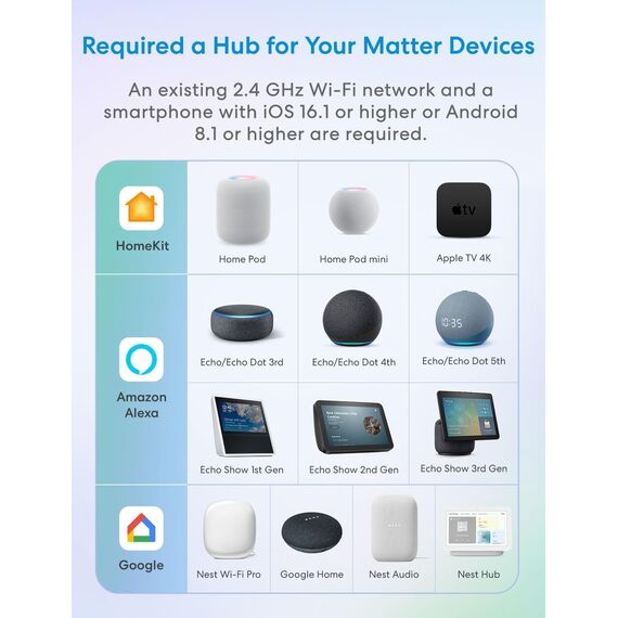 Meross Matter Rolladen Gurtwickler Elektrisch Unterputz (max. 45 kg, 6 m²), Smart Home Rolladenantrieb mit Zeitautomatik und Sprachsteuerung, kompatibel mit Apple HomeKit, Alexa, Google Home
